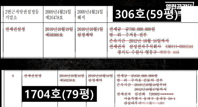 남자 셋 동시에 만나던 김건희, 남편이 둘, 동거남이 1나? 정말 어지러움 | 인스티즈