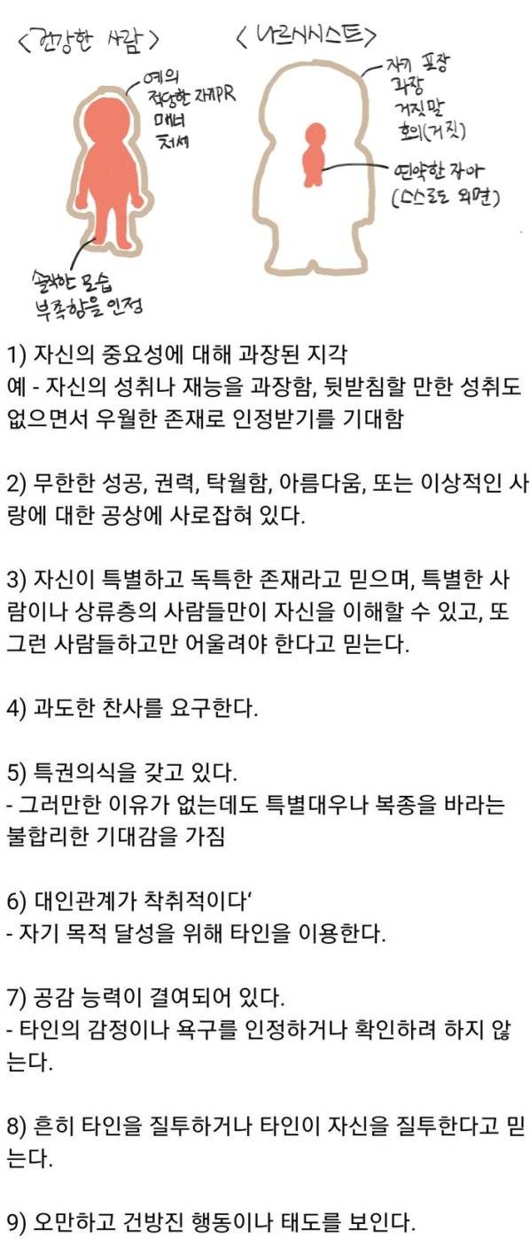 사이코패스나 소시오패스가 아니어도 공감능력이 작동하지 않는 유형 | 인스티즈