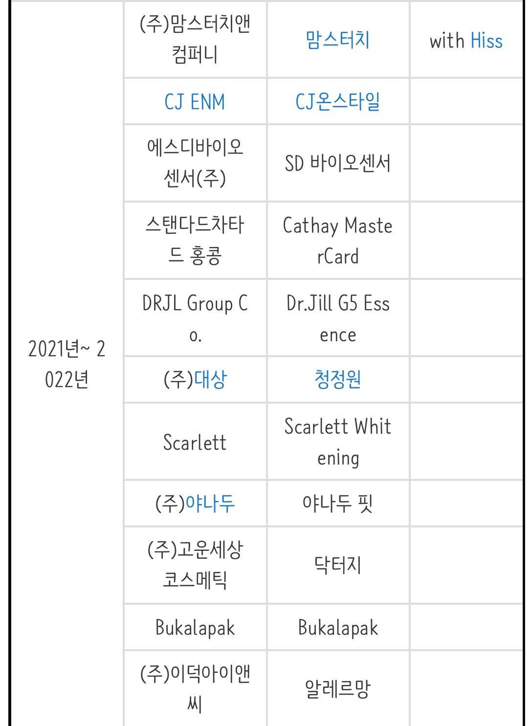 송중기가 현재 욕 오지게 먹는 이유.jpg | 인스티즈