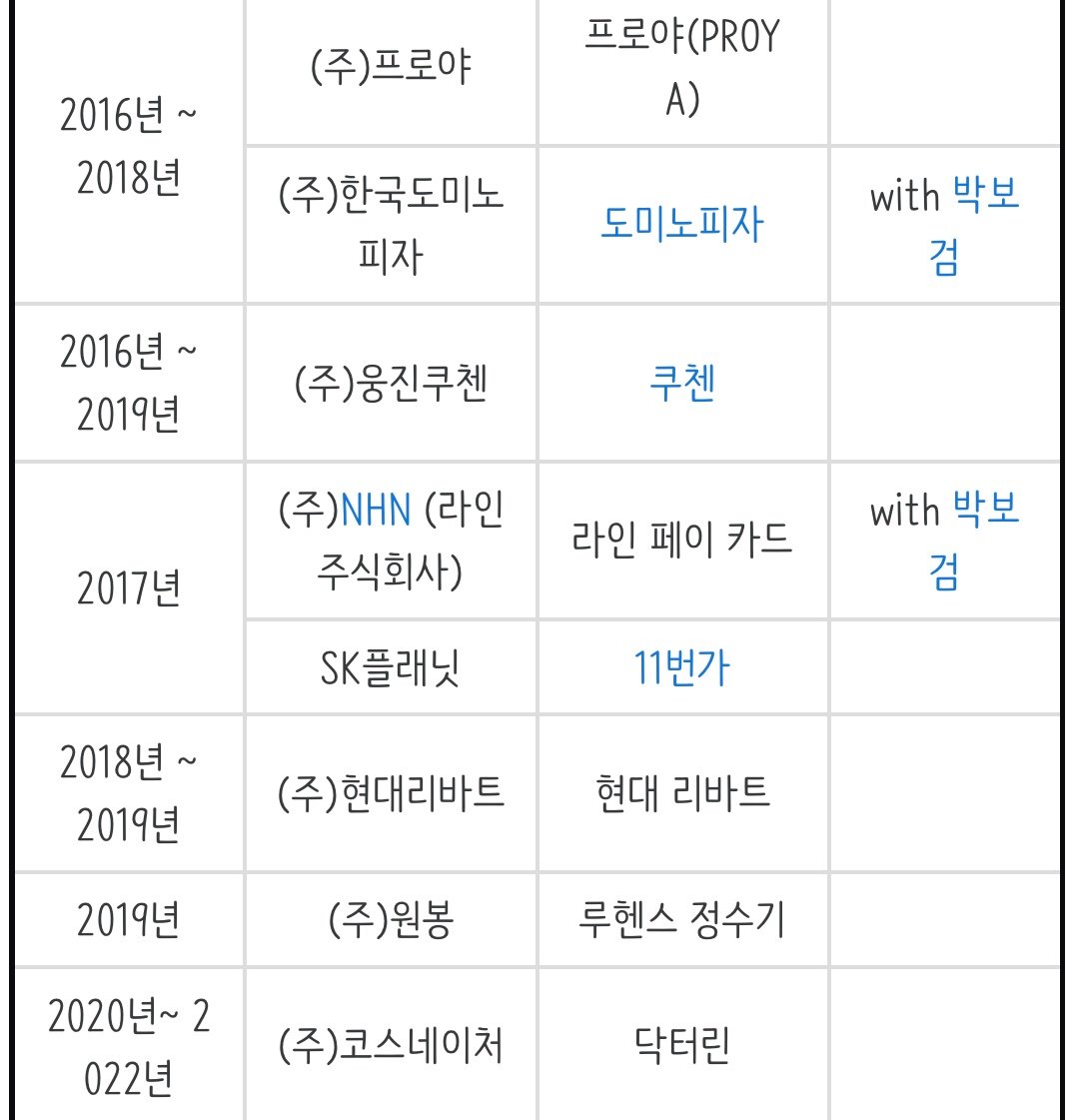 송중기가 현재 욕 오지게 먹는 이유.jpg | 인스티즈