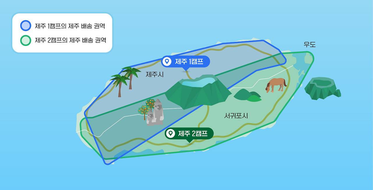 제주도, 지방에서 쿠팡이 대체불가 한 이유...jpg | 인스티즈