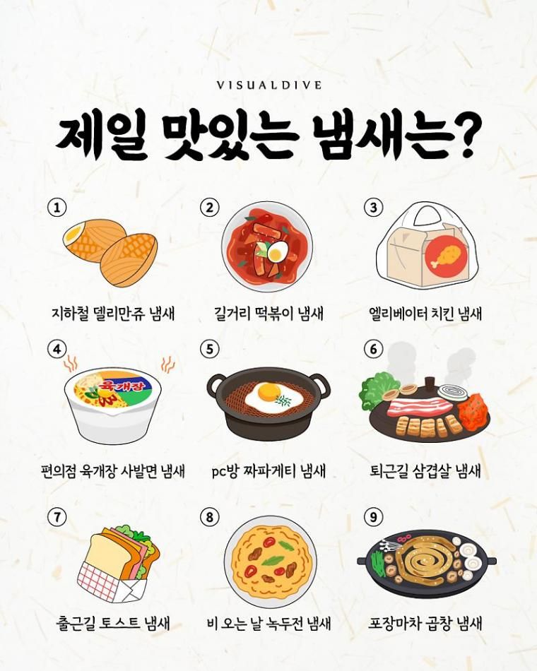 제일 맛있는 냄새는? | 인스티즈
