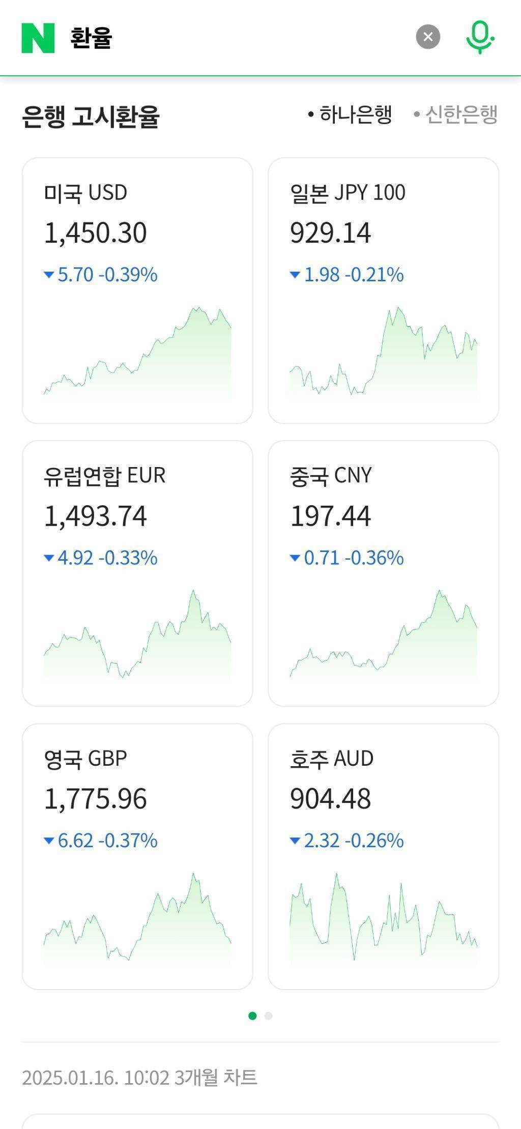 현재 USD 환율 1450.3 | 인스티즈