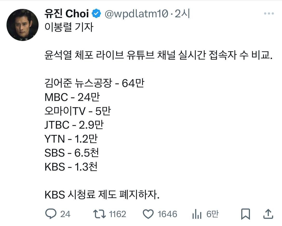 🎉윤석열 체포🎉 이 시국 트위터 모음.twt | 인스티즈