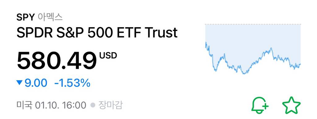 주식 초보를 위한 미국 지수추종 ETF 투자 전 알아두면 좋을 이야기 | 인스티즈