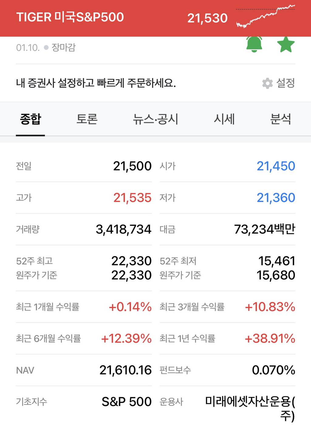 주식 초보를 위한 미국 지수추종 ETF 투자 전 알아두면 좋을 이야기 | 인스티즈