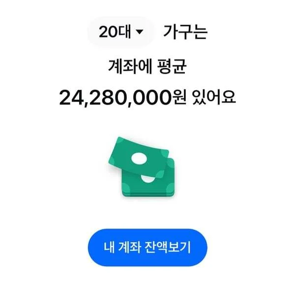 MZ세대 평균 자산 | 인스티즈