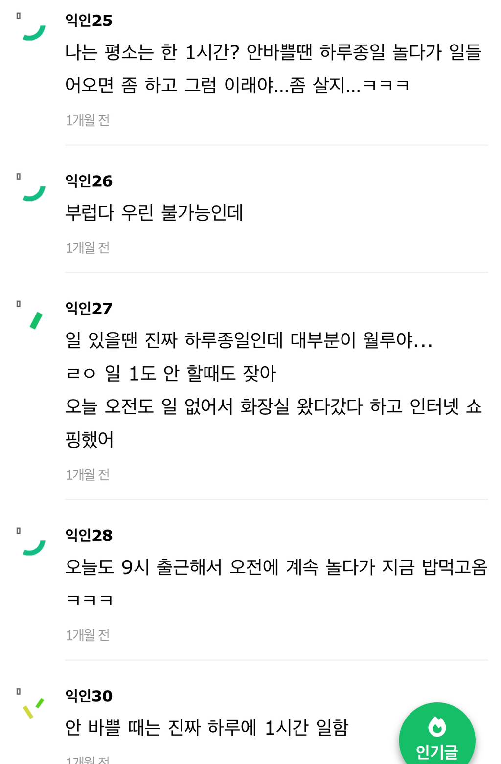 사무직들아 너네도 8시간 중 3시간 이상은 월루함? | 인스티즈