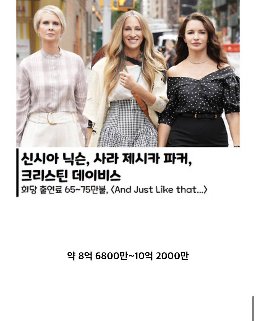 한국 배우들 몸값보고 찾아본 할리우드 배우들 출연료 | 인스티즈