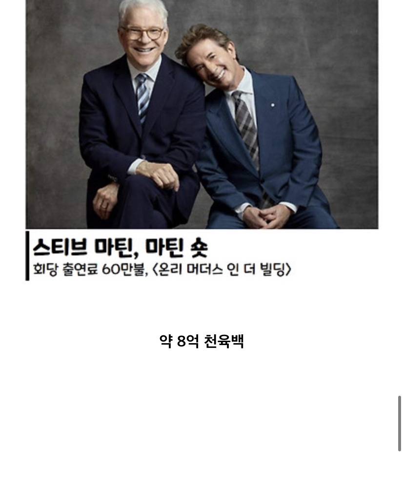한국 배우들 몸값보고 찾아본 할리우드 배우들 출연료 | 인스티즈