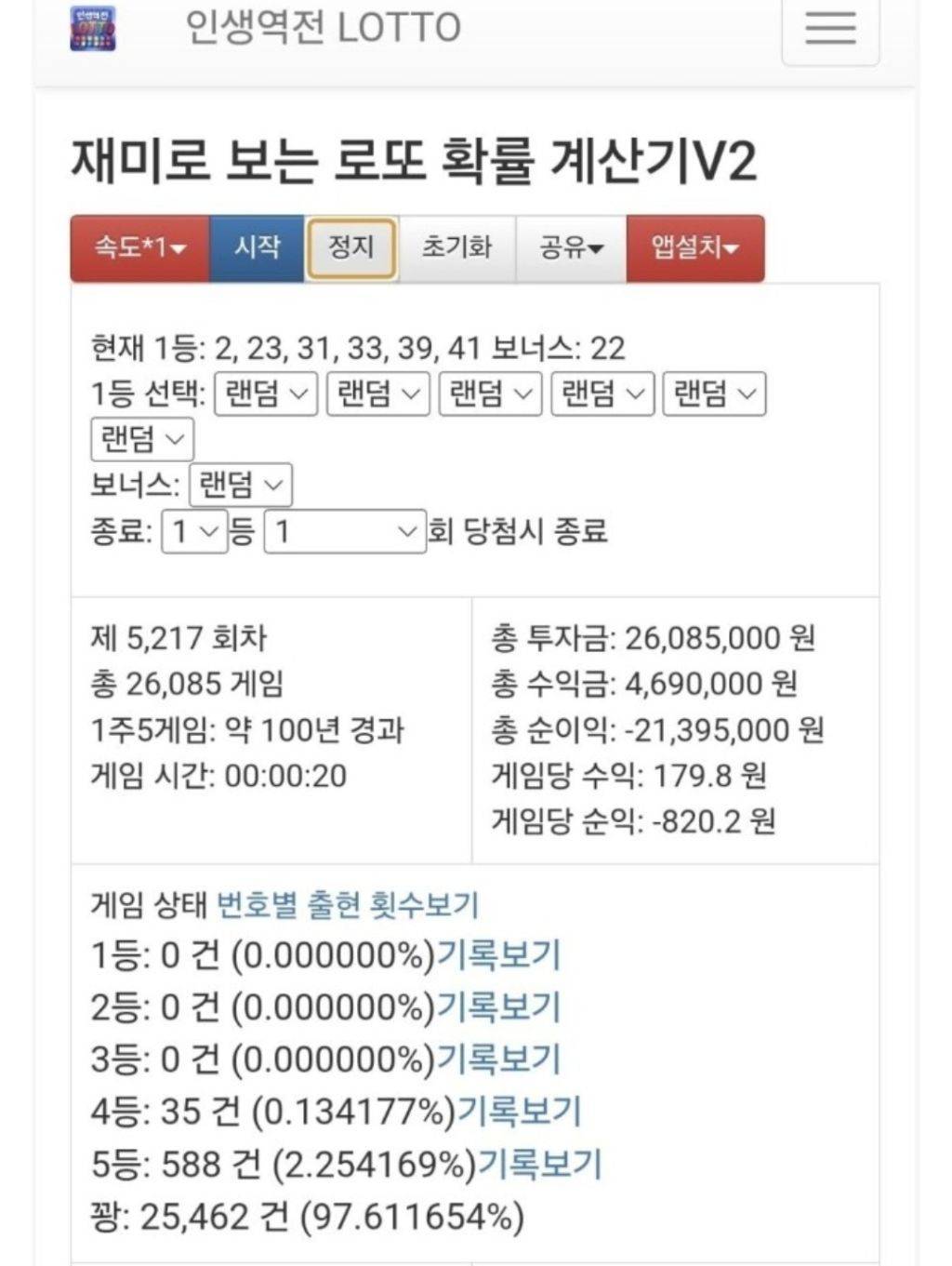 100년간 매주 5천원씩 로또를 사면 1등 당첨될 확률 | 인스티즈