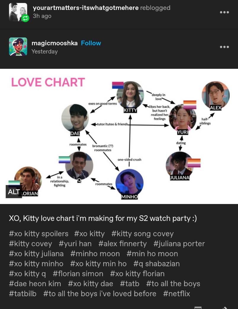 삼각관계를 넘은 6각 관계라는 미국 하이틴+막장드라마 xo kitty | 인스티즈