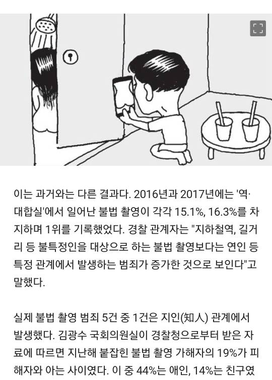 몰카, 지하철보다 '남친 집'에서 더 찍힙니다 | 인스티즈