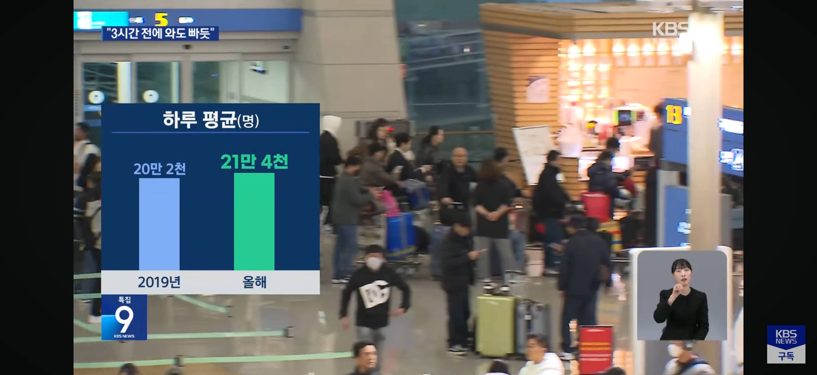 설 연휴 인천공항 '최대 인파' 몰릴 예정 | 인스티즈