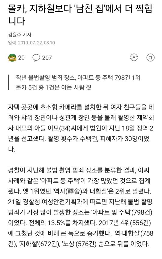 몰카, 지하철보다 '남친 집'에서 더 찍힙니다 | 인스티즈