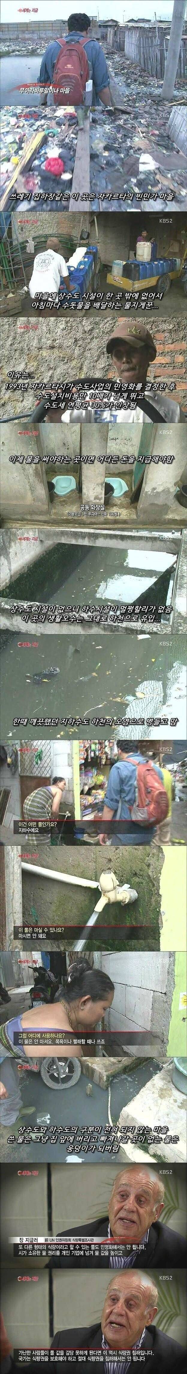물(상수도) 민영화된 자카르타의 최후 | 인스티즈