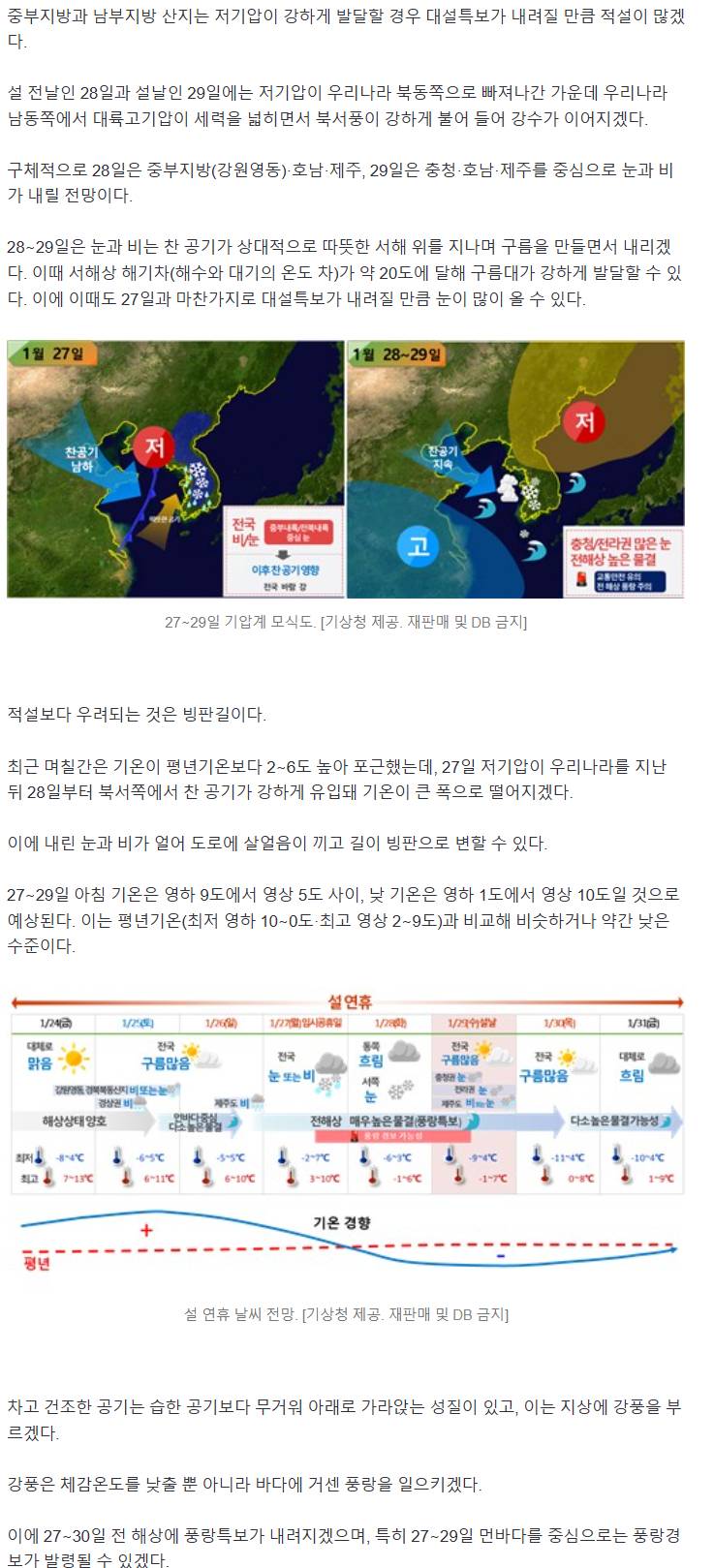 설 연휴 임시공휴일부터 대설특보급 날씨 전망 | 인스티즈