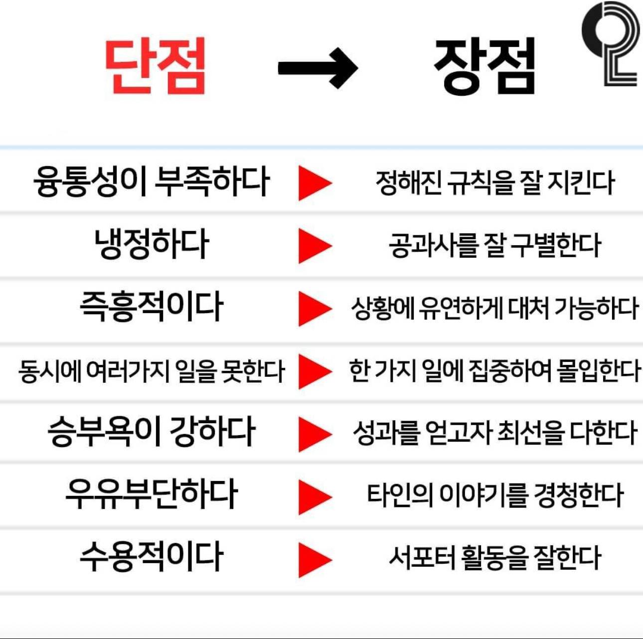 본인 단점 회사어로 바꾸기 | 인스티즈