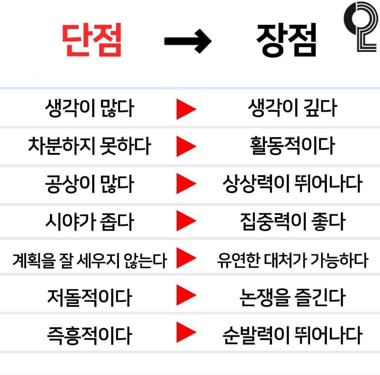 본인 단점 회사어로 바꾸기 | 인스티즈