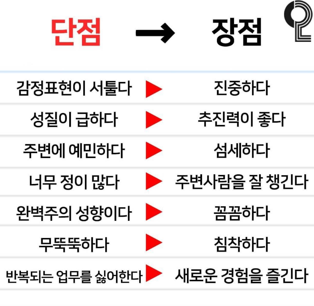 본인 단점 회사어로 바꾸기 | 인스티즈