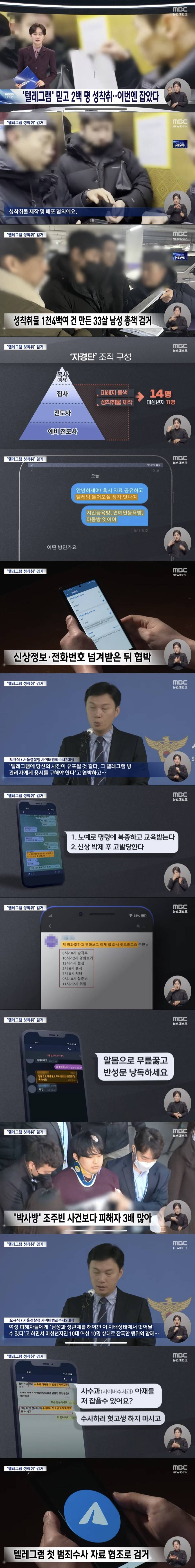 N번방 피해자 3배에 이르는 성착취 텔레그램 방 터짐 ; | 인스티즈