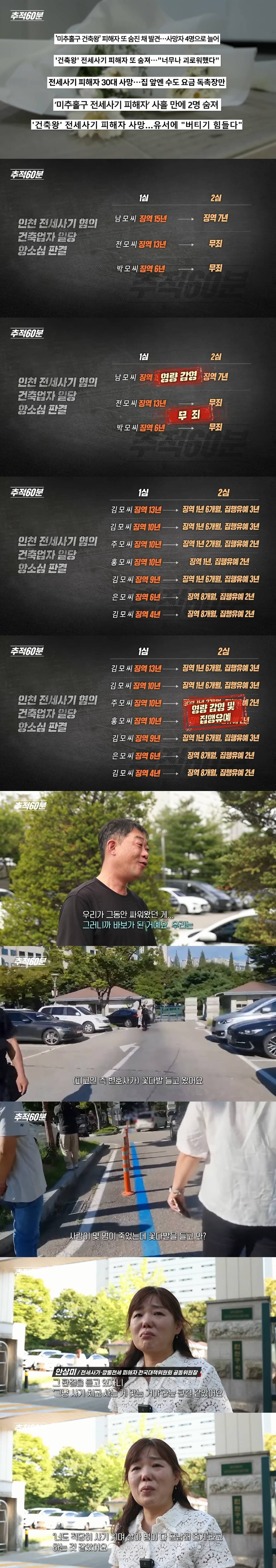 피해자들 4명이나 자살했던 인천 전세사기 항소심 판결 결과.jpg | 인스티즈