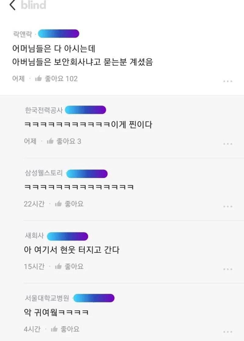 블라인드) 회사 이름 말하면 인지도 얼마나 돼? | 인스티즈