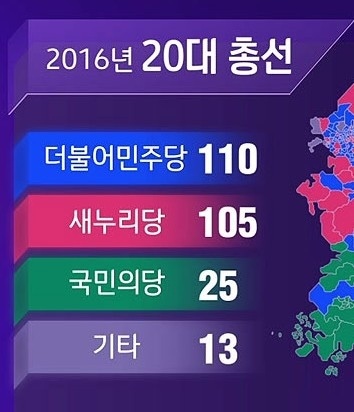 "쟤만 자빠뜨리면 내가 대선후보" 민주당이 50년동안 앓고있는 고질병" | 인스티즈