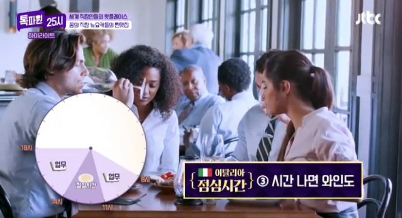 미국 직장인들 점심시간 따로 없다는 말에 충격받은 알베르토.jpg | 인스티즈