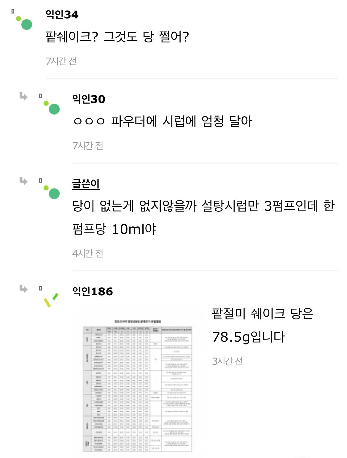 제발 컴포즈 먹지마 | 인스티즈