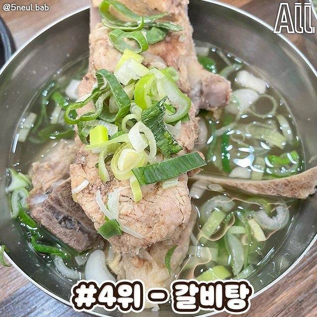 한국인들이 좋아하는 국밥순위 | 인스티즈