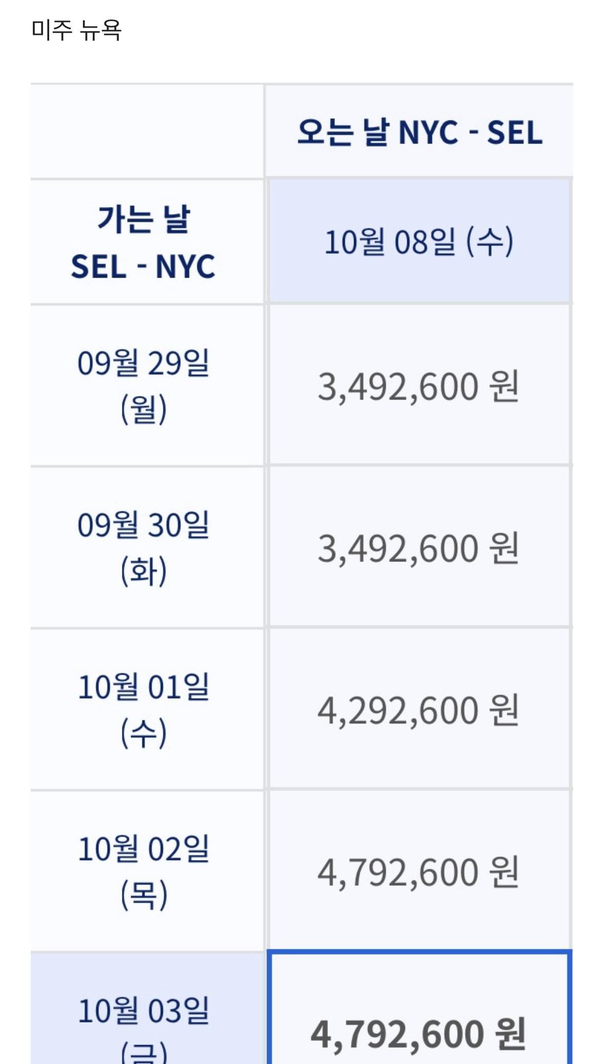 역대급 가격인 내년 추석 연휴 항공권 가격 | 인스티즈