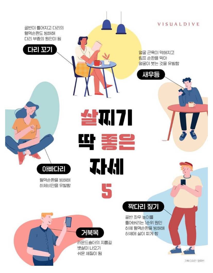 살 찌기 딱 좋은 자세들 | 인스티즈