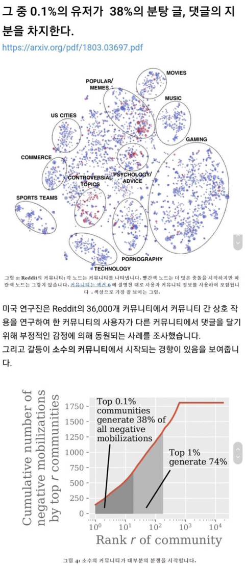 요즘 1020의 동성애 존중비율.jpg | 인스티즈