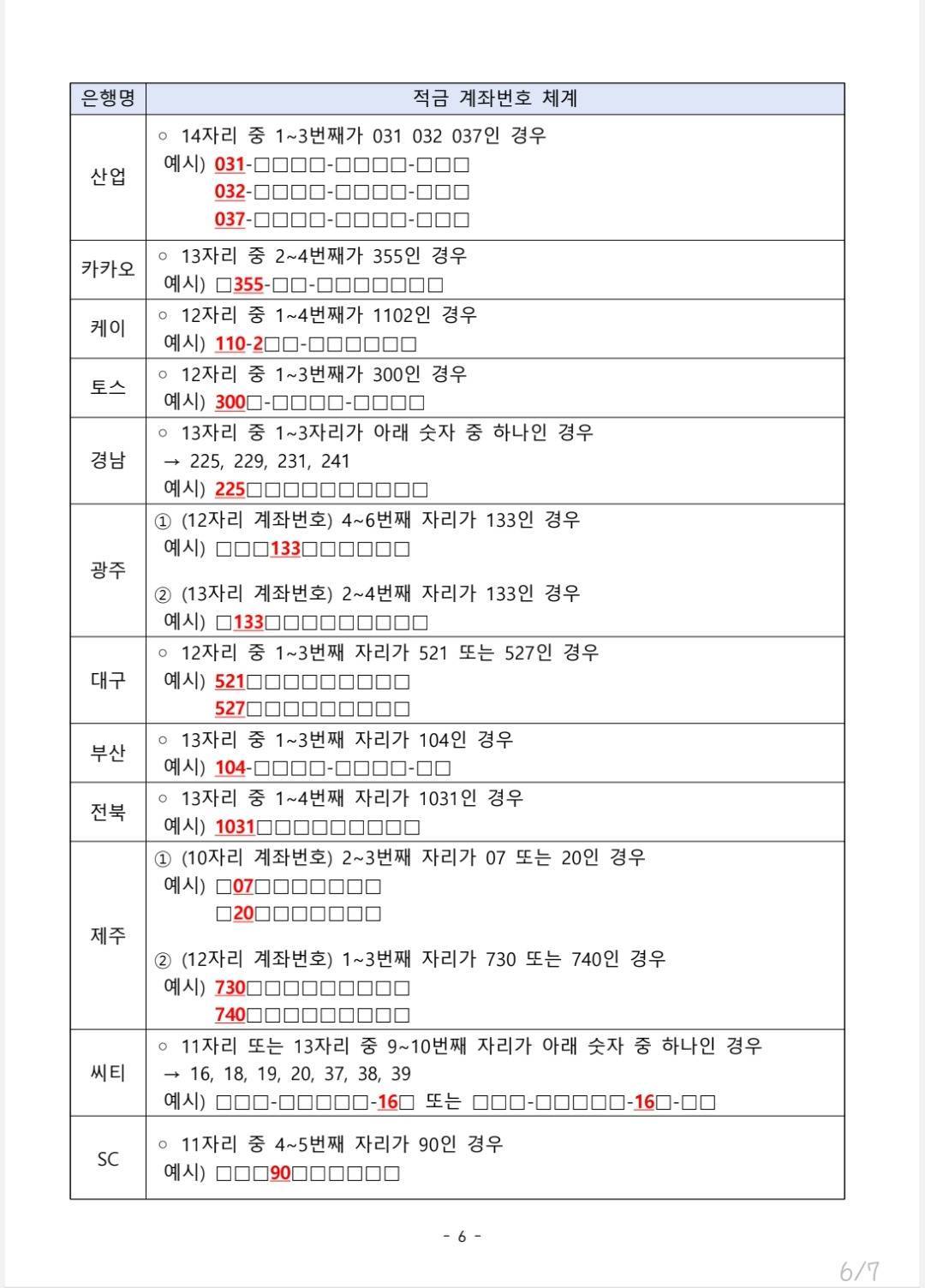 계좌 이체 하기 전에 무조건 계좌번호부터 확인해야 하는 이유 (더치트, 토스에도 안걸림) feat. 자유적금계좌, 모임통장 | 인스티즈