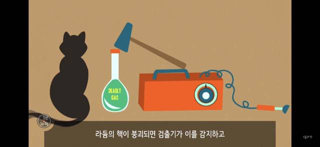 아 정말 재밌는데 한번만 봐봐 우리가 운 좋게 살아있는 과학적 이유 (개소름주의) | 인스티즈