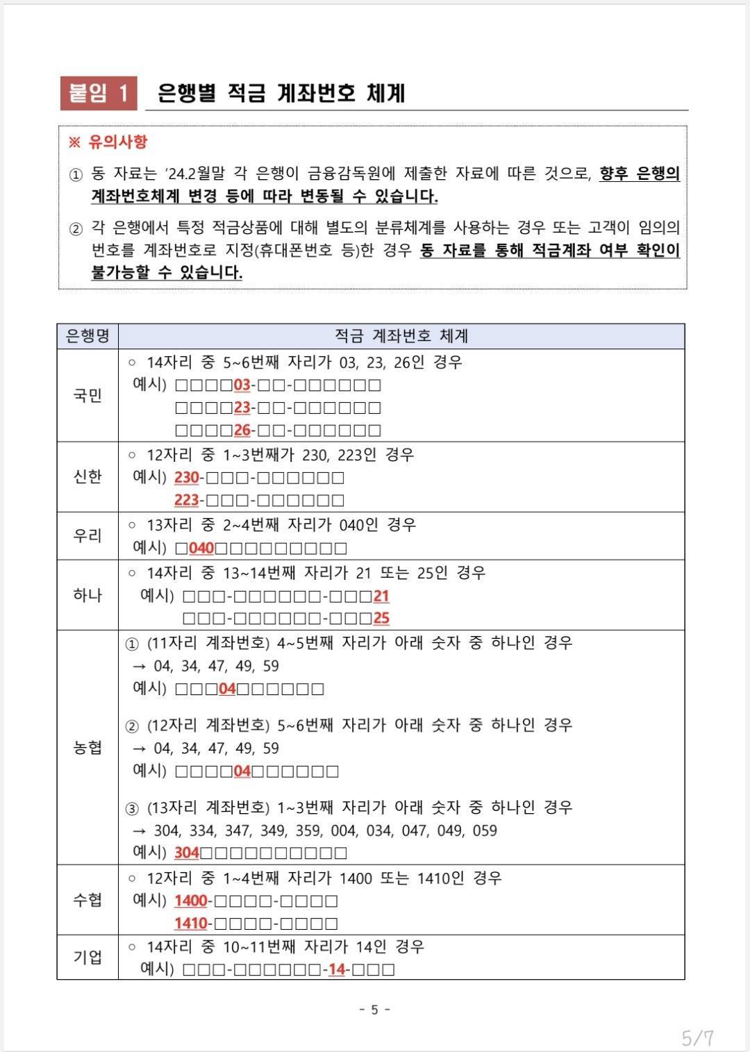 계좌 이체 하기 전에 무조건 계좌번호부터 확인해야 하는 이유 (더치트, 토스에도 안걸림) feat. 자유적금계좌, 모임통장 | 인스티즈