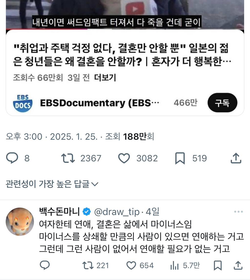 요즘 연애 안 하는 친구들이 많아졌음 ..Twt | 인스티즈