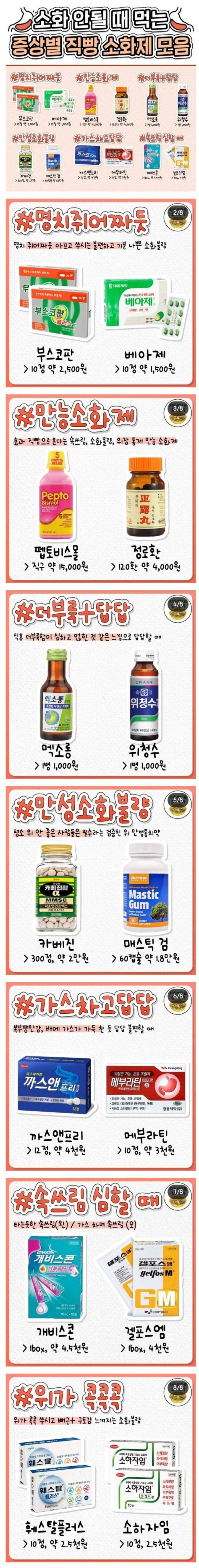 소화 안될때 먹는 "증상별 직빵 소화제 모음" | 인스티즈