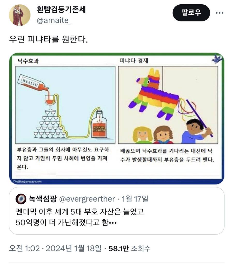 낙수효과를 대신할 새로운 경제이론.jpg | 인스티즈