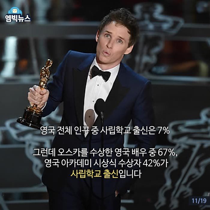 아직까지 신분차별이 남아있는 영국 계급문화 얘기.jpg | 인스티즈