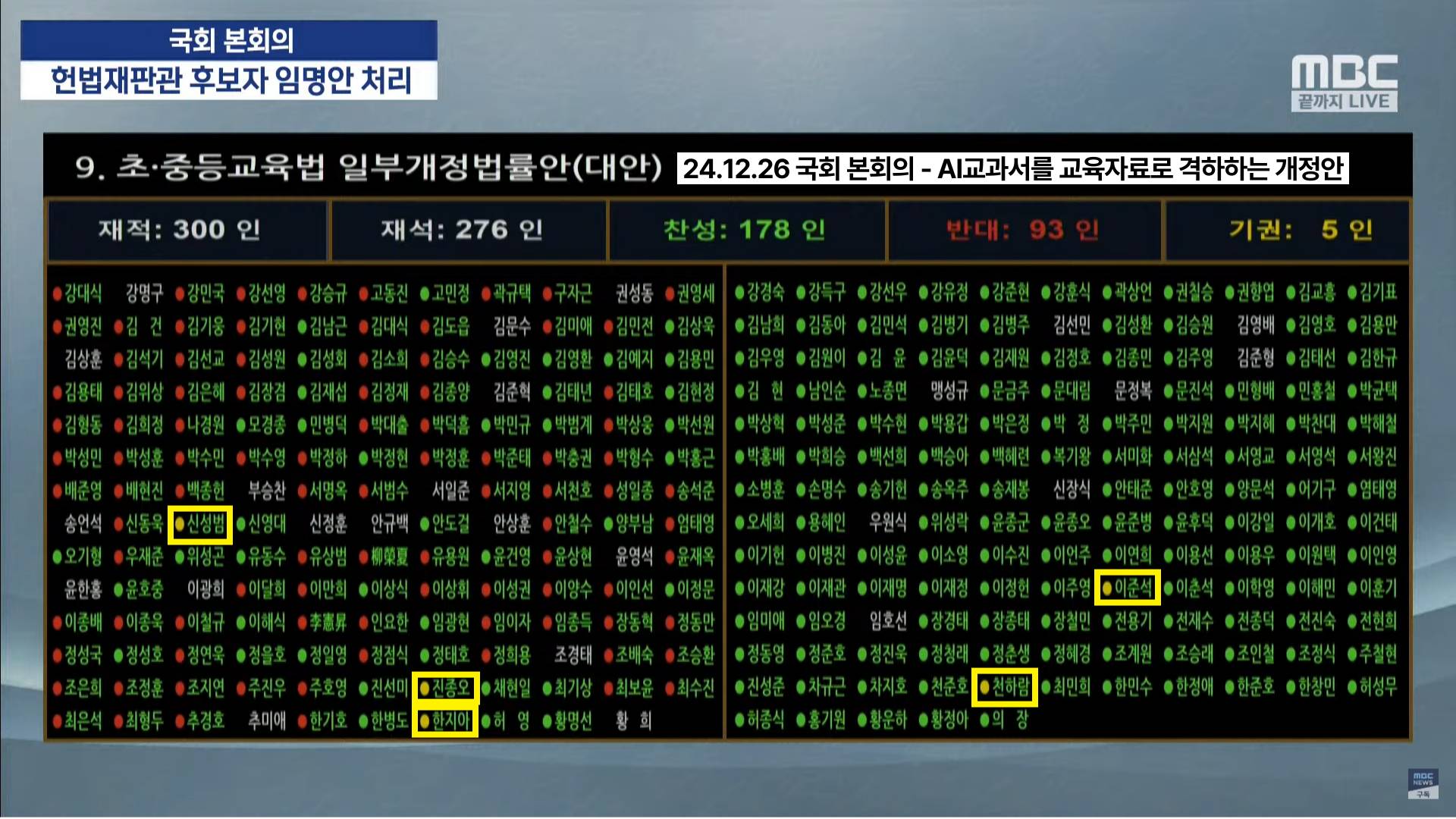 AI DT(=AI 디지털 교과서) 문제점 앙딱정 | 인스티즈