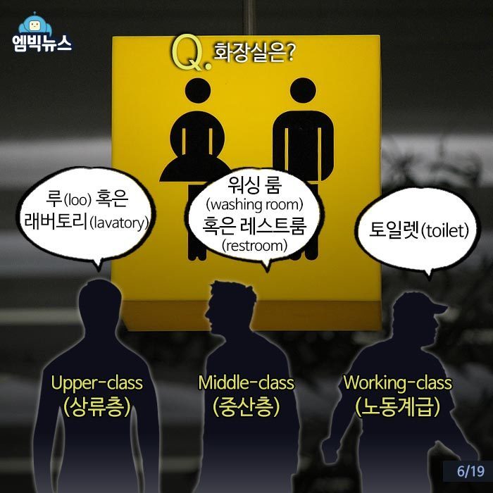 아직까지 신분차별이 남아있는 영국 계급문화 얘기.jpg | 인스티즈