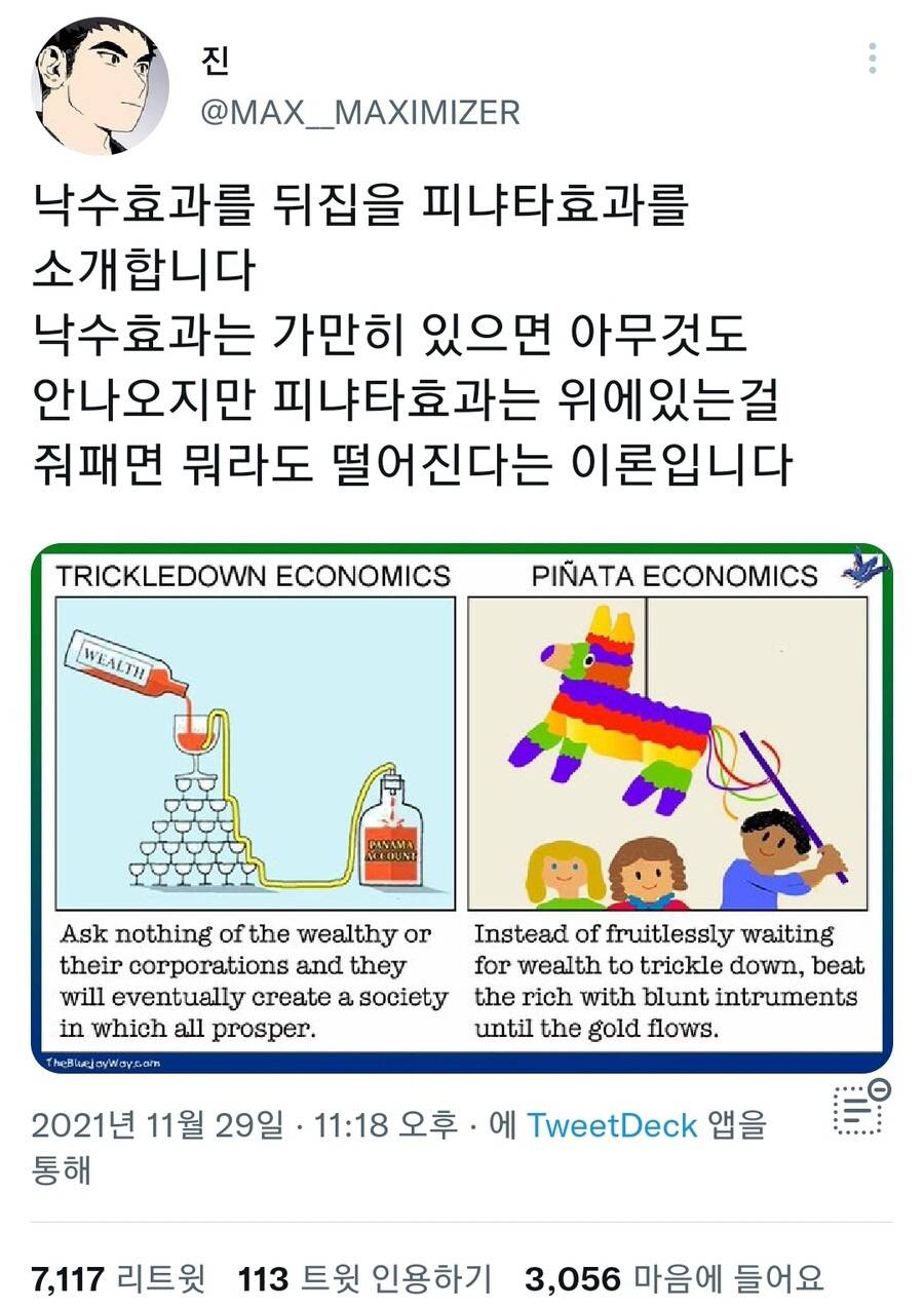 낙수효과를 대신할 새로운 경제이론.jpg | 인스티즈
