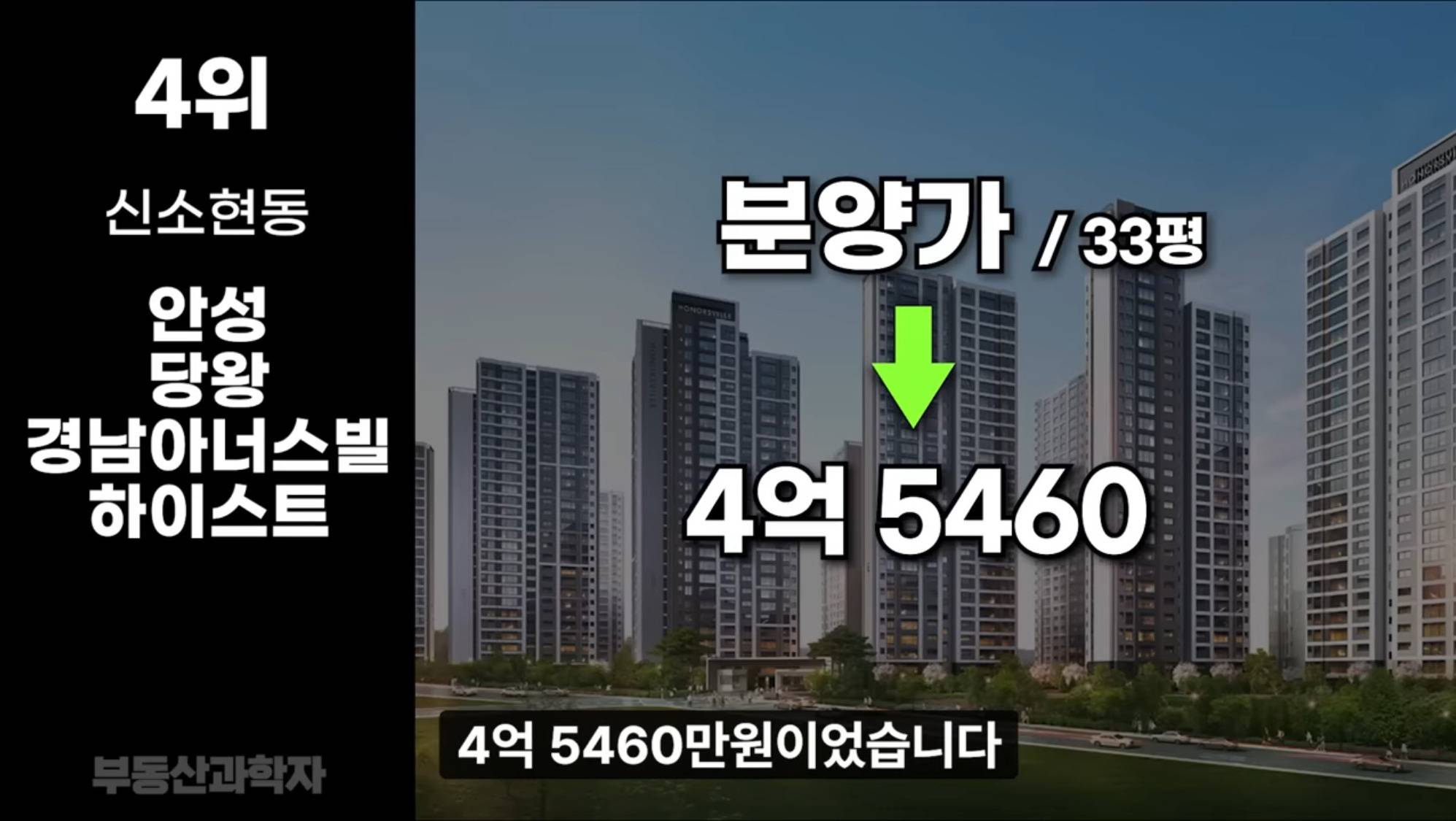 경기도 내 아파트 미분양이 가장 심각한 도시 순위.jpg | 인스티즈