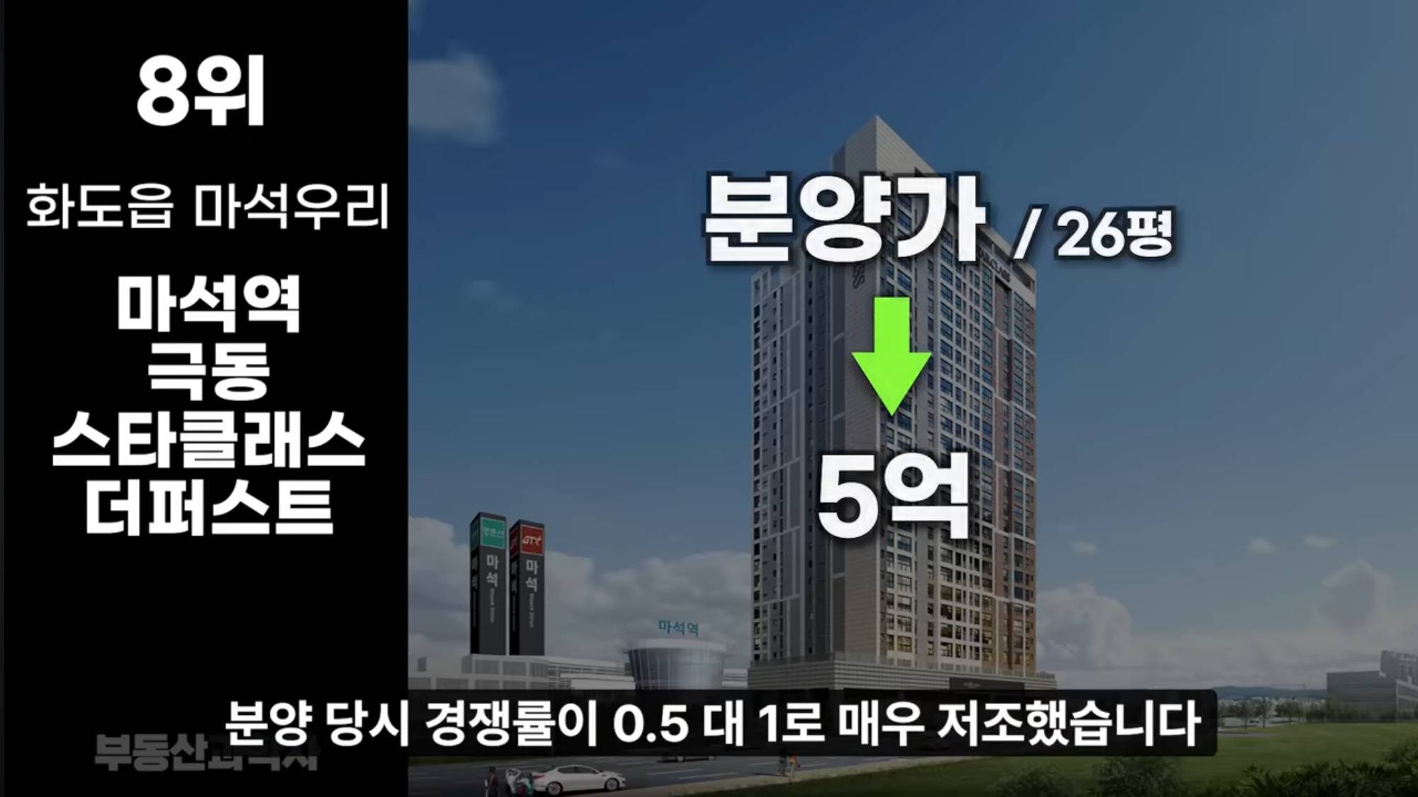 경기도 내 아파트 미분양이 가장 심각한 도시 순위.jpg | 인스티즈