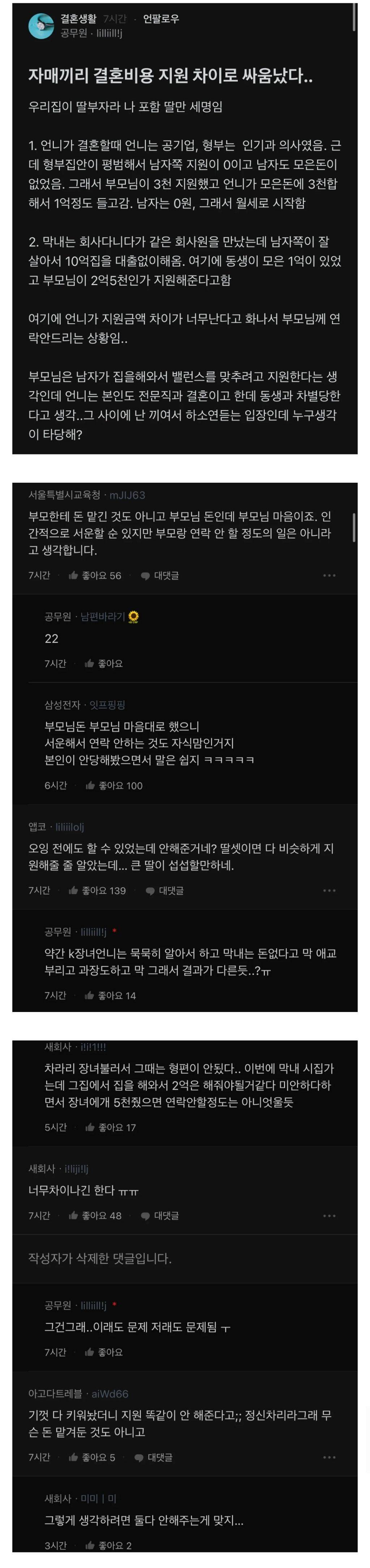 자매끼리 결혼 비용 지원 차이나서 인연 끊을 상황까지 감 | 인스티즈