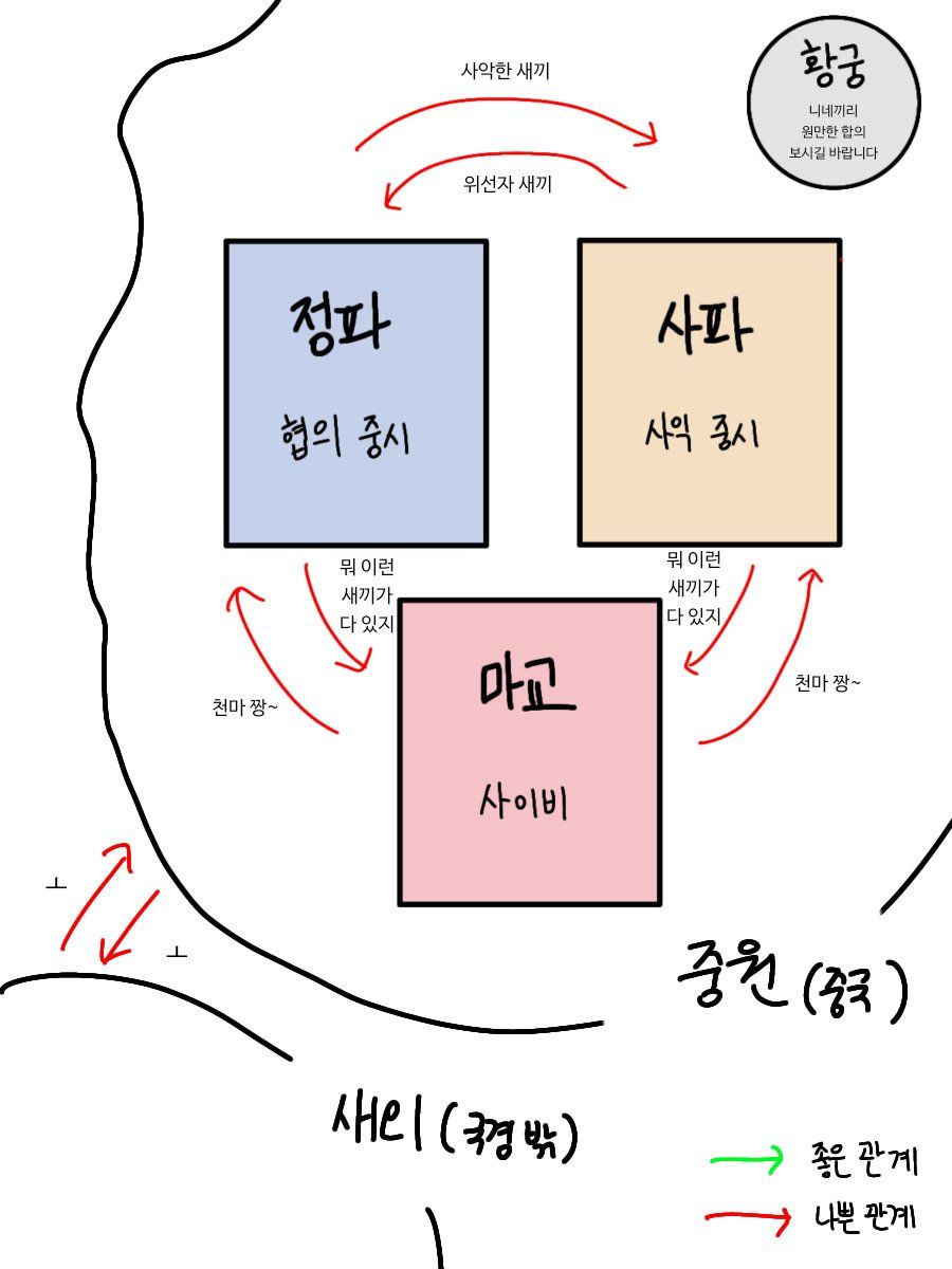 한장으로 보는 무협 세계관 | 인스티즈