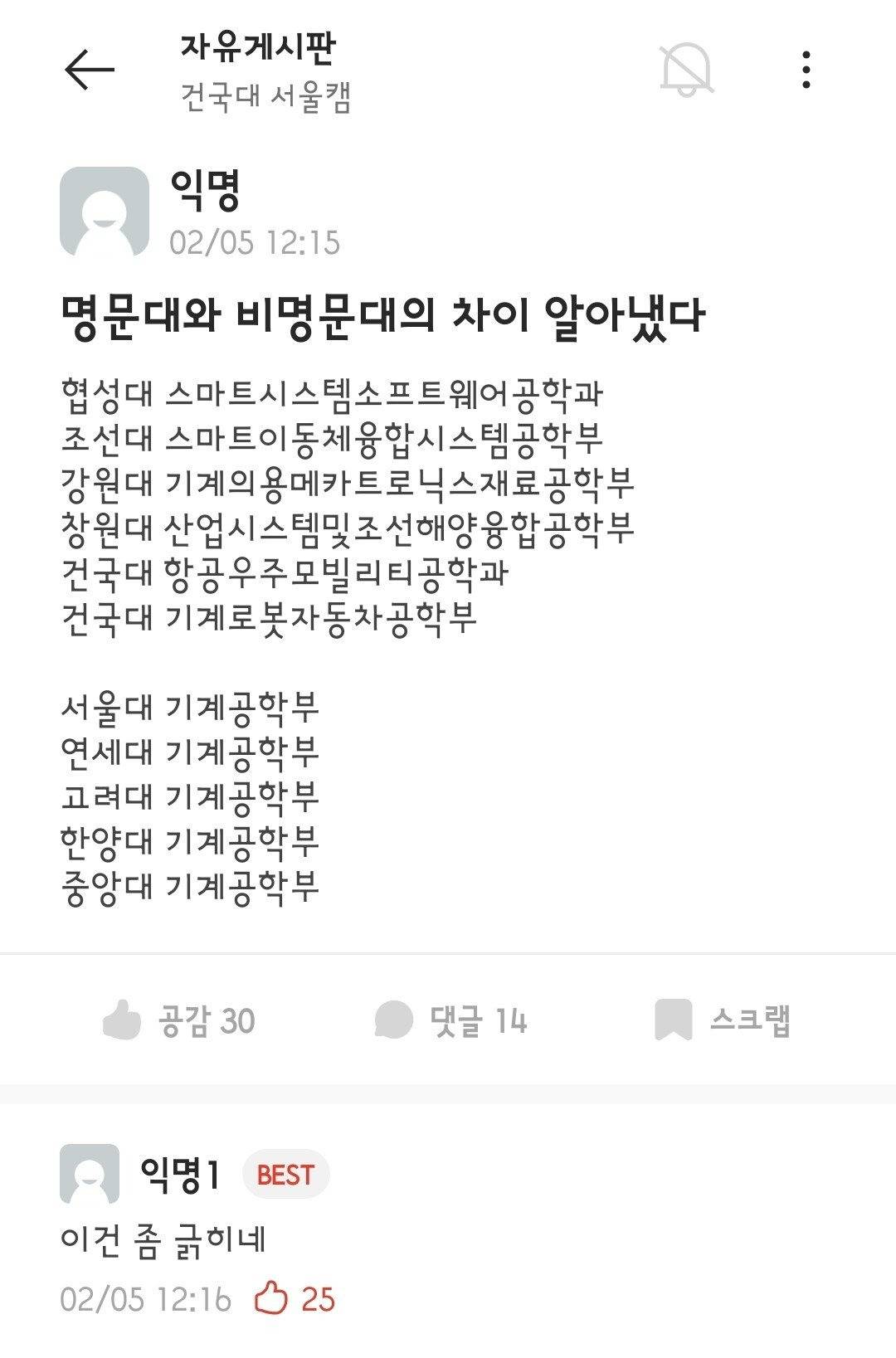 명문대와 비명문대의 차이 | 인스티즈