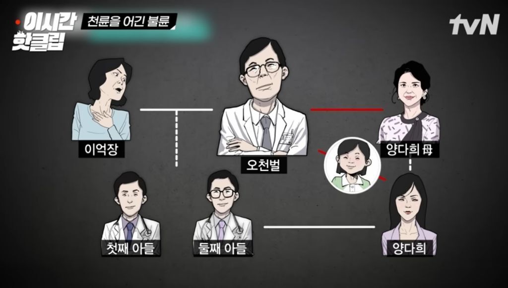 레전드 불륜 | 인스티즈